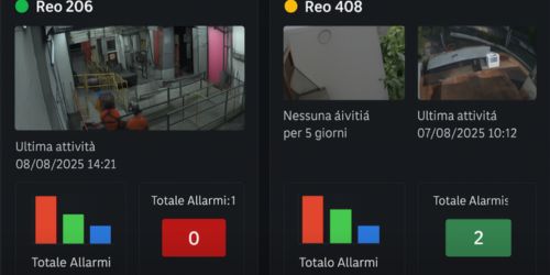 report-ai-500
